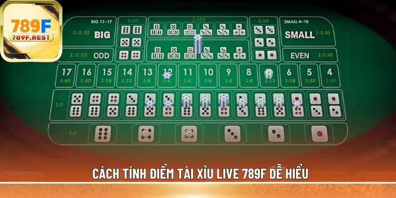 Cách tính điểm tài xỉu live 789F dễ hiểu